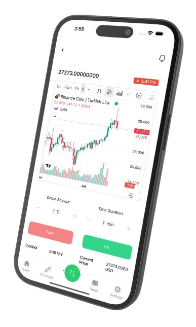Dashboard View