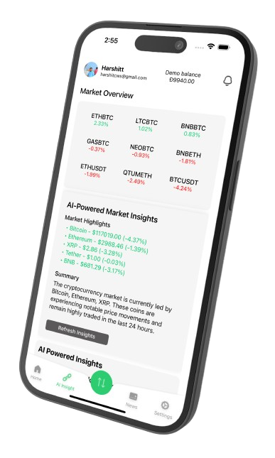 Trading Interface